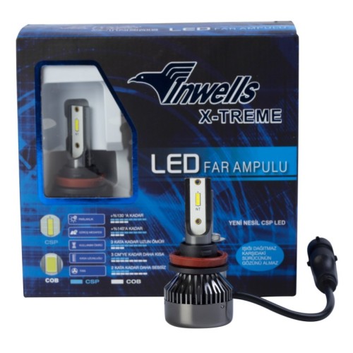 LED крушки за автомобил H1 комплект