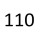 110 S9W 206 106 к.с. 1999-2004