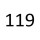 119 639 601 639 603 639 605 M 112 951 190 к.с. 2003-