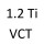 1.2 Ti VCT YSKE YSKD 85 к.с. 2016-