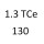 1.3 TCe 130 FENE H5H 470 131 к.с. 2019 -