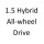 1.5 dCi 110 Hybrid Assist K9K 500 K9K 502 110 к.с. 2017-