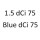 1.5 dCi 75 / Blue dCi 75 FEJW FEAH K9K 612 K9K 626 K9K 872 75 к.с. 2012-