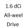1.6 dCi All-wheel Drive R9M 130 к.с. 2011-2013