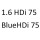 1.6 HDi 75 BlueHDi 75 9HN DV6ETED BHW DV6FE 75 к.с. 2008-