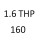 1.6 THP 160 5FM EP6CDTM 163 к.с. 2012-2015