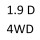 1.9 D 4WD MFWJZ WJZ DW8 WJY DW8B 69 к.с. 1998-2005
