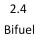 2.4 Bifuel CNG B 5244 SG2 140 к.с. 2001-2006