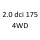2.0 dCi 175 4WD HCAK M9R 868 177 к.с. 2016-