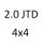 2.0 JTD 4x4 939 B5.000 163 к.с. 2011-