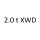 2.0 Turbo XWD A 20 NHT 220 к.с. 2010-2012
