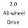 2.0 dCi All-wheel Drive M9R M1D 150 к.с. 2007-2013