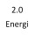 2.0 Energi UADA 185 к.с. 2015-2019