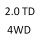 2.0 TD 4WD K00 RF 83 к.с. 1997-2003