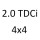 2.0 TDCi 4x4 UFMA 140 к.с. 2013-2014