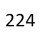 224 906.113 906.213 M 272.979 258 к.с. 2006-2013