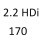 2.2 HDi 170 6D4HTH 4HT DW12BTED4 4HS DW12BTED4 170 к.с. 2006-2010