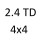2.4 TD 4x4 11 A 106 к.с. 1986-1990