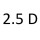 2.5 D D4BH 94 к.с. 2003-