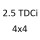 2.5 TDCi 4x4 WLAA 143 к.с. 2006-2012