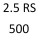 2.5 RS 500 JZDA 350 к.с. 2010-2011