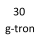 30 g-tron DHFA 131 к.с. 2018-2020
