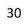30 G6CT 188 к.с. 1998-2005
