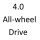 4.0 All wheel Drive DHU 650 к.с. 2018-