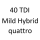 40 TDI Mild Hybrid quattro DTPA 204 к.с. 2020-