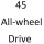45 All-wheel Drive VK45DE 316 к.с. 2003-2008