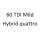 60 TDI Mild Hybrid quattro CVXB 435 к.с. 2019-