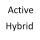 ActiveHybrid N55 B30 A 340 к.с. 2012-2015