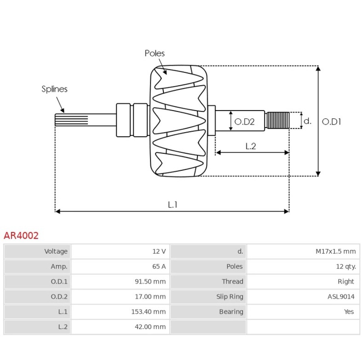 Ротор AR4002 Fiat Ford