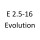 E 2.5 16 Evolution M 102 991 M 102 992 194 к.с. 1989-1993