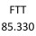 FTT 85 330 WS 242 M WS 242 L 329 к.с. 1992-1998