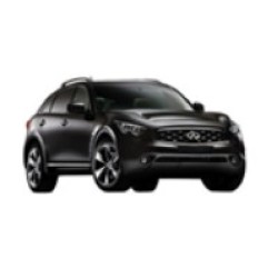 Fx 2008-