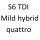 S6 TDI Mild Hybrid quattro DMKD 344 к.с. 2020-