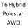 T6 Hybrid Polestar AWD B 4204 T48 422 к.с. 2019-