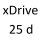 xDrive 25 d N57 D30 A 218 к.с. 2014-2018