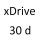 xDrive 30 d M57 D30 306D3 211 к.с. 2008-2010